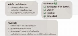 รับสมัครพนักงานบาริสต้า ร้าน Amway Cafe’