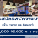 รับสมัครพนักงานขายประจำร้าน