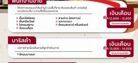 รับสมัครพนักงานขายประจำร้าน มูจิ