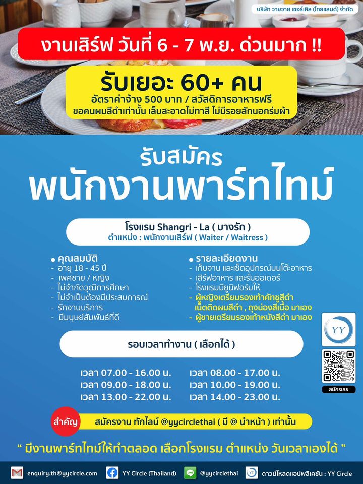 รับสมัครพนักงานพาร์ทไทม์ (60++ อัตรา)