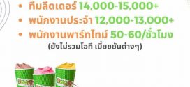 รับสมัครพนักงานร้าน BOOST Juice