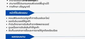 รับสมัครพนักงานแอดมิน ร้าน Copadeli Head Office