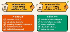 พนักงานชงชา Part Time – Full Time ประจำร้าน KOI The