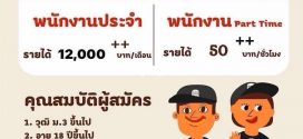 รับสมัครพนักงานร้าน Burger King (ประจำ / พาร์ทไทม์)