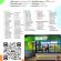 รับสมัครพนักงานร้าน BOOST Juice