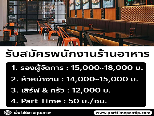 รับสมัครพนักงานร้านอาหาร Choongman Chicken Silom