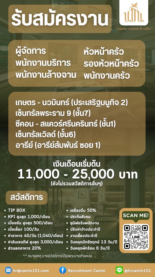 รับสมัครพนักงานร้านอาหารขมิ้น