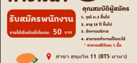 Burger King เปิดรับสมัครพนักงาน Part Time – Full Time