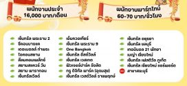 พนักงานชงชา Part Time – Full Time ประจำร้าน KOI The