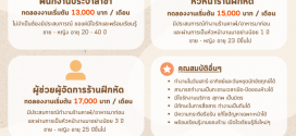 รับสมัครพนักงานร้านขนมปัง THE VOLCANO