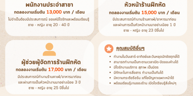 รับสมัครพนักงานร้านขนมปัง THE VOLCANO