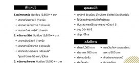 รับสมัครพนักงานร้านอาหารญี่ปุ่น ริงเกอร์ฮัท / ฮามาคัตสึ